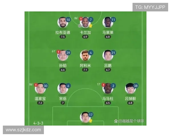 赛季最佳阵容候选名单出炉，多位球星表现稳健备受期待