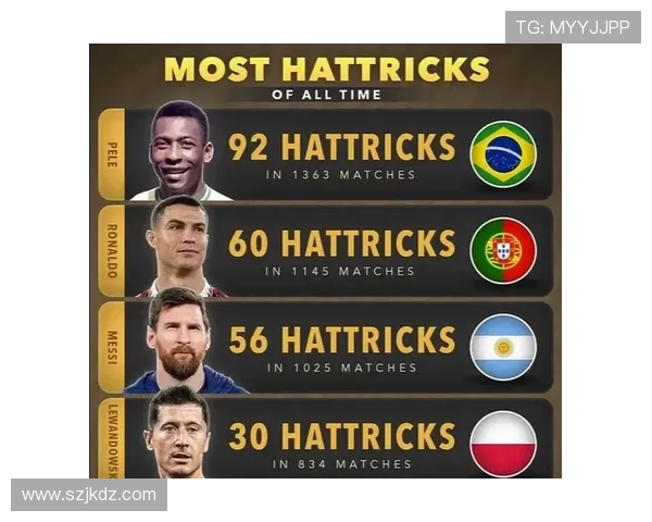 足球球星全纪录