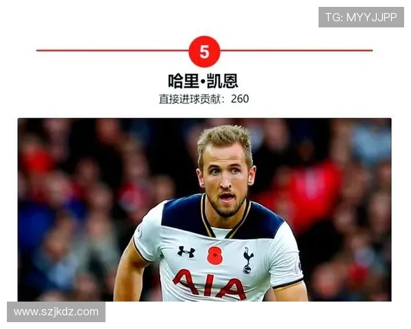 足球球星今昔对比：经典球员与现役新星表现走势清晰